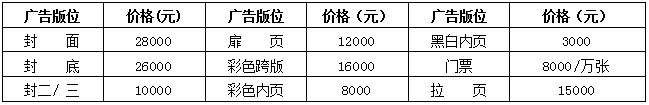 2017中國（北京）國際優(yōu)質(zhì)農(nóng)產(chǎn)品展示交易博覽會(huì)