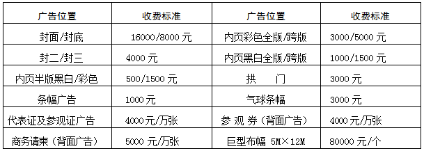 2017江蘇植保信息交流暨農(nóng)藥械交易會