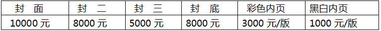 第七屆中國(guó)（中部）國(guó)際農(nóng)資交易會(huì)