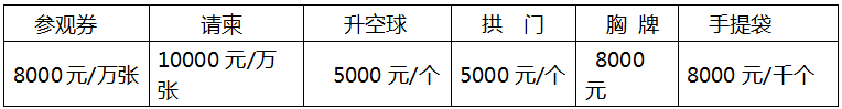 第七屆中國(guó)（中部）國(guó)際農(nóng)資交易會(huì)