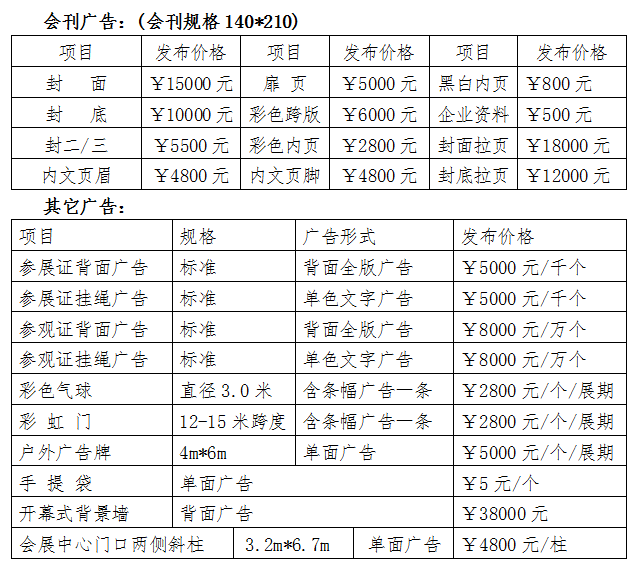 第22屆內(nèi)蒙古農(nóng)博會(huì)暨肥料、種子、農(nóng)藥專項(xiàng)展示訂貨會(huì)