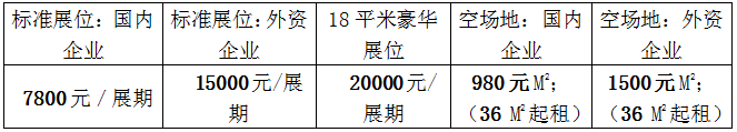 2018第六屆中國(北京)國際灌溉技術(shù)博覽會