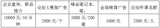 2018第六屆中國(北京)國際灌溉技術(shù)博覽會