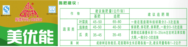 科學施用含鈣元素肥料減少裂瓜裂果