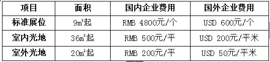 第十三屆中國(菏澤)國際農(nóng)資交易會暨農(nóng)副產(chǎn)品大會  邀請函