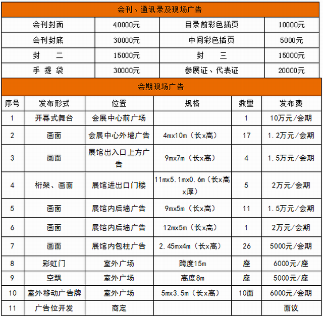 第十五屆中原肥料（農(nóng)資）產(chǎn)品交易暨信息交流會邀請函