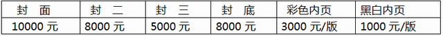 第八屆江蘇植保信息交流暨農(nóng)藥械交易會(huì)