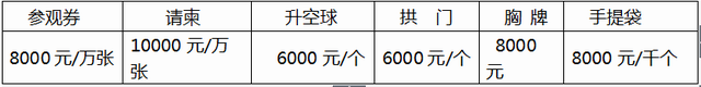 第八屆江蘇植保信息交流暨農(nóng)藥械交易會(huì)