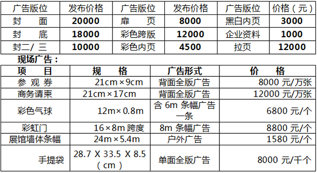 2018中國（濰坊）現(xiàn)代農(nóng)業(yè)科技博覽會(huì)