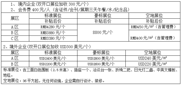 2019中國(guó)國(guó)際（成都）烘干及干燥設(shè)備展