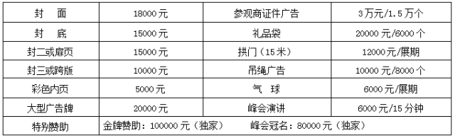 2019中國(guó)國(guó)際（成都）烘干及干燥設(shè)備展