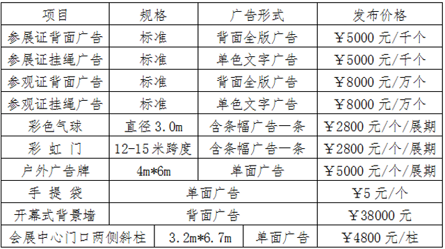 2019第24屆內(nèi)蒙古農(nóng)博會(huì)暨肥料、種子、農(nóng)藥專項(xiàng)展示訂貨會(huì)