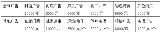 2019第八屆東北（長春）農(nóng)資博覽會