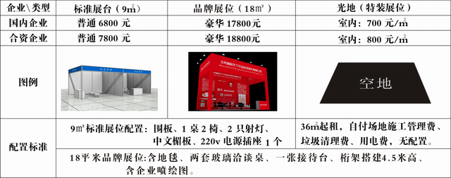 2019第八屆中國(guó)安徽國(guó)際農(nóng)業(yè)博覽會(huì)  暨中國(guó)安徽現(xiàn)代農(nóng)業(yè)機(jī)械裝備展覽會(huì)