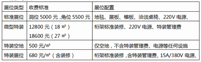 2019遼寧植保(農(nóng)資)雙交會  (原遼寧植保會+原農(nóng)資雙交會)