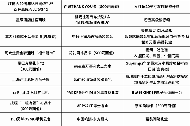 環(huán)博會尋錦鯉刷爆朋友圈數(shù)十萬環(huán)保人許愿當(dāng)錦鯉