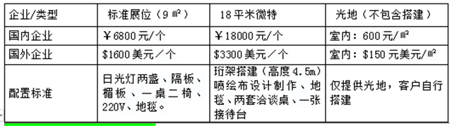 2019第十二屆中國(湖南)農(nóng)資交易會