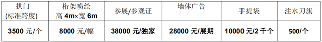 中國(甘肅)國際智慧農(nóng)業(yè)博覽會  精準(zhǔn)扶貧-農(nóng)資捐贈專題活動