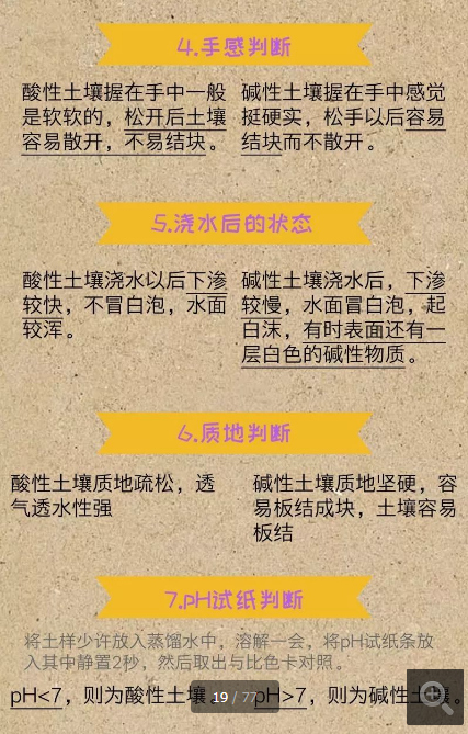 土壤病了，你用再多的肥料都是白瞎！