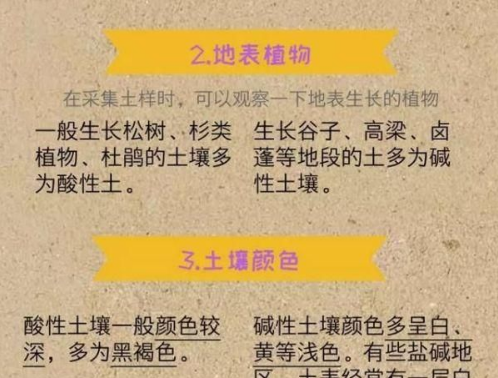 土壤病了多用肥料就會好？那你就錯大發(fā)了