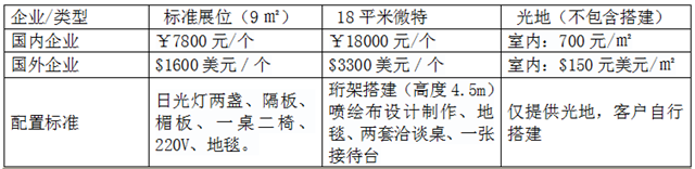 湖北植保信息交流暨農(nóng)藥械交流會(huì)