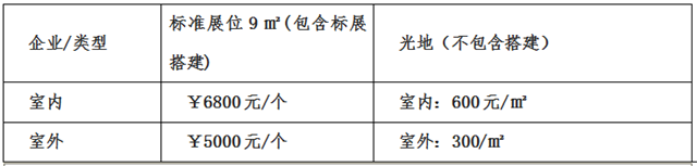 中國(guó)（武漢）國(guó)際農(nóng)業(yè)機(jī)械展覽會(huì)