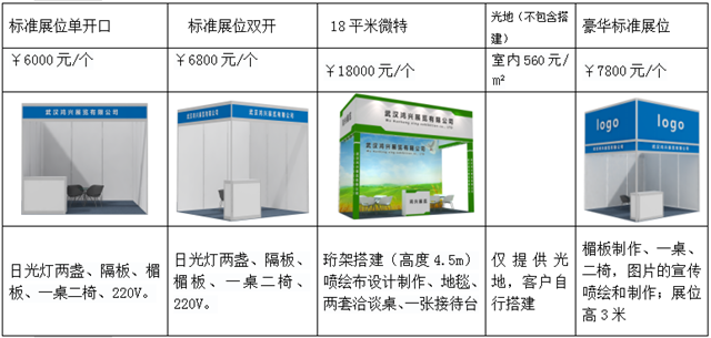 2020第十三屆湖南國(guó)際農(nóng)資交易會(huì)