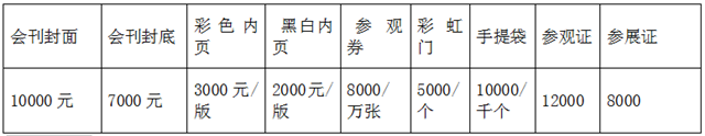 2020第十三屆湖南國(guó)際農(nóng)資交易會(huì)