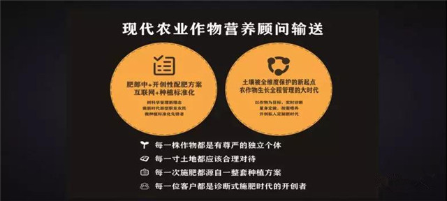 種啥地、施啥肥！肥郎中診斷式配肥平臺“果蔬行業(yè)高峰論壇”！