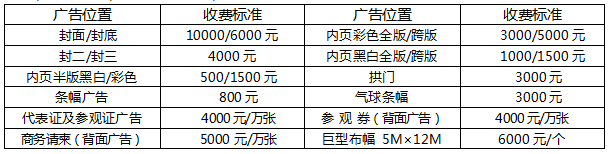 2020第十八屆華東地區(qū)肥料（農(nóng)資）產(chǎn)品交易暨信息交流會(huì)