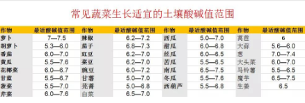 央視緊急發(fā)布：土壤問(wèn)題觸目驚心，真的不能再等了