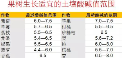 央視緊急發(fā)布：土壤問(wèn)題觸目驚心，真的不能再等了