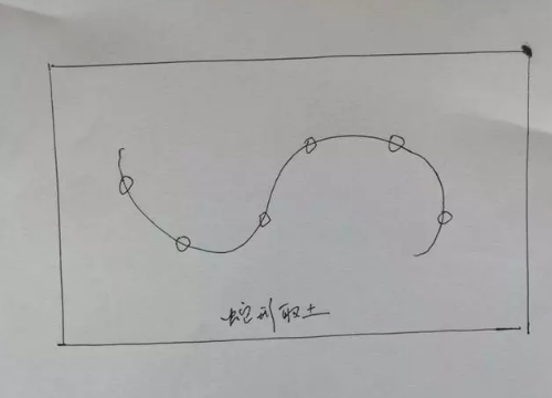 為什么農(nóng)民還在盲目選擇肥料？