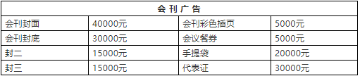 定了！第22屆全國肥料雙交會11月3-6日在楊凌舉行！