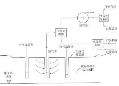 沒有高精尖，農(nóng)民如何判斷土壤肥瘦？10個土辦法，管用！