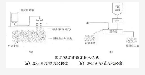 沒有高精尖，農(nóng)民如何判斷土壤肥瘦？10個土辦法，管用！