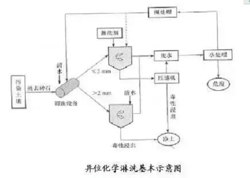 沒有高精尖，農(nóng)民如何判斷土壤肥瘦？10個土辦法，管用！