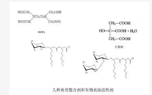 沒有高精尖，農(nóng)民如何判斷土壤肥瘦？10個土辦法，管用！