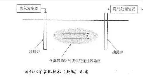 沒有高精尖，農(nóng)民如何判斷土壤肥瘦？10個土辦法，管用！