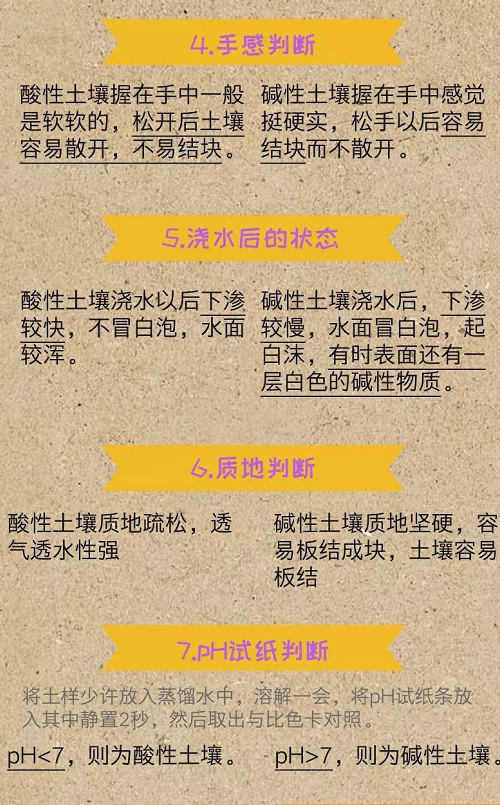 土壤病了，壞了， 種啥都好不了！ 用再多化肥都白搭！