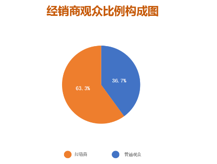 逆勢(shì)啟航