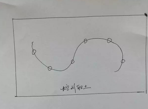 為為為為為為啥還在盲目選擇肥料？