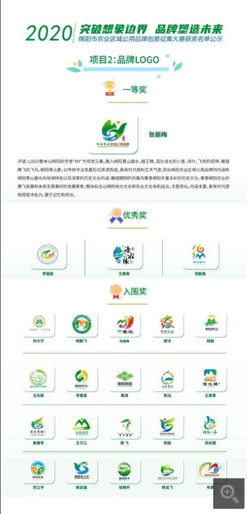 2020綿陽(yáng)農(nóng)業(yè)區(qū)域公用品牌創(chuàng)意征集大賽獲獎(jiǎng)名單公示