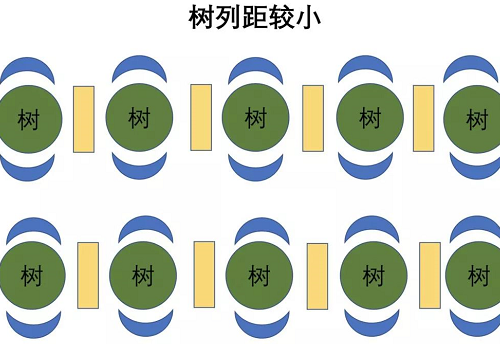 不懂土壤，你用再多肥再多藥都是浪費(fèi)！