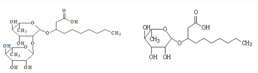 生物糖脂—改良和修復(fù)土壤的利器！