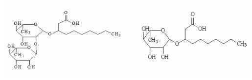 生物糖脂—改良和修復(fù)土壤的利器