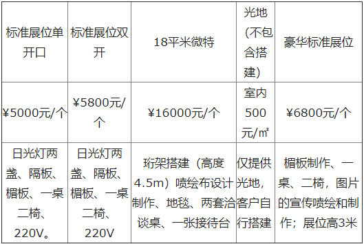 2021中國菏澤國際農(nóng)業(yè)博覽會(huì)