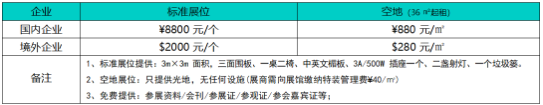 2022 中國（福州）國際環(huán)保產(chǎn)業(yè)展覽會