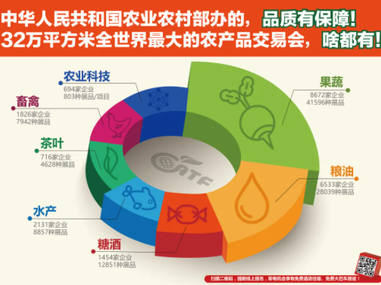 倒計時1個月，11.12開幕！細數(shù)第19屆農(nóng)交會7大看點，免費領(lǐng)票中！