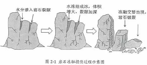 一定要看，最基本的土壤知識（農業(yè)人必備）！